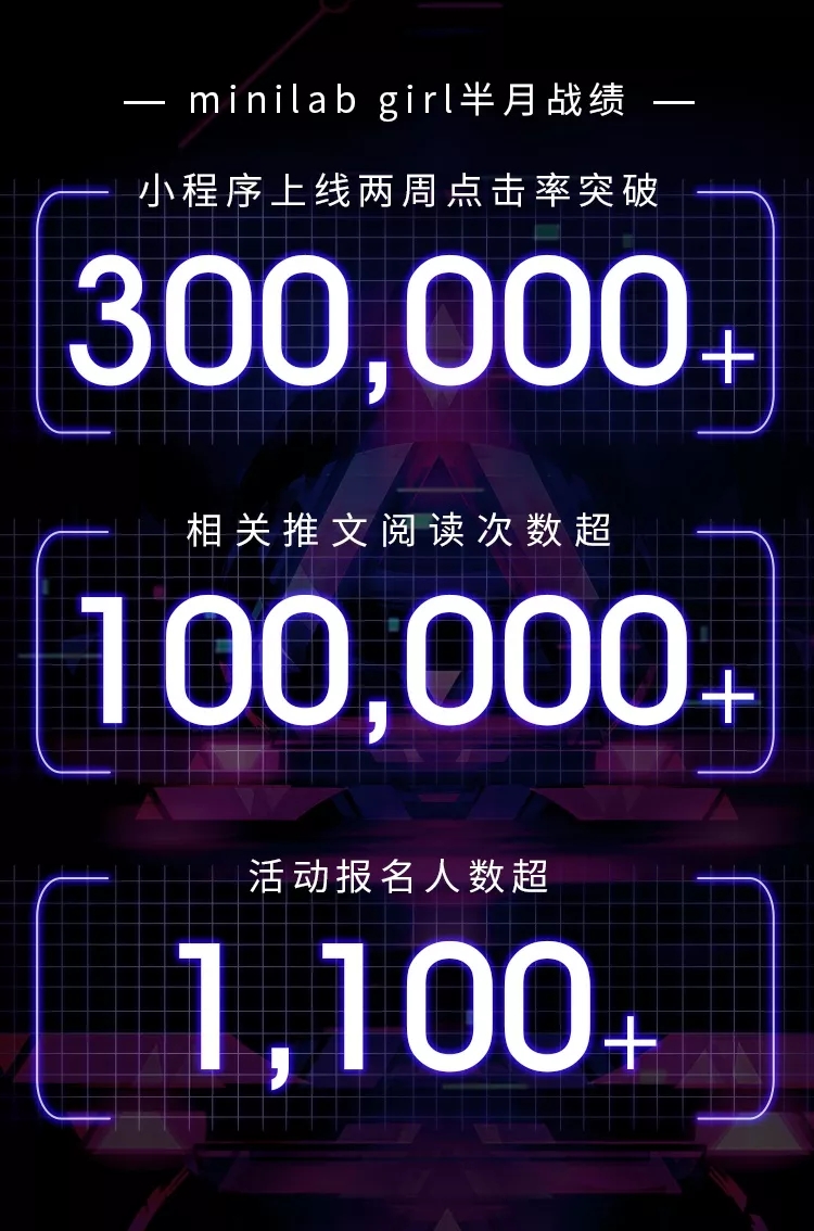 娇兰佳人首档全民选秀闪耀上演：who is minilab girl？1.webp.jpg