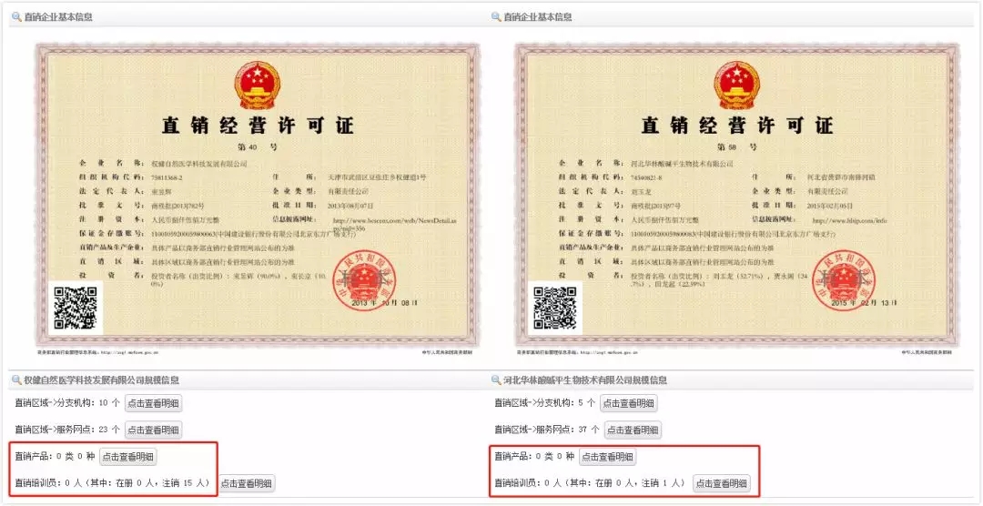 直销行业首次大洗牌：备案遭“腰斩”，化妆品受重创2.webp.jpg